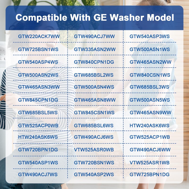 REEPLAR WH08X32657 WH08X31222 WH08X37937 Washer lid lock and harness for GE  replace 4963152 AP7033485 PD00070146. For Model GTW220ACK7WW GTW335ASN2WW GTW465ASN2WW GTW465ASN3WW GTW465ASN9WW HTW240ASK6WS - Image 3